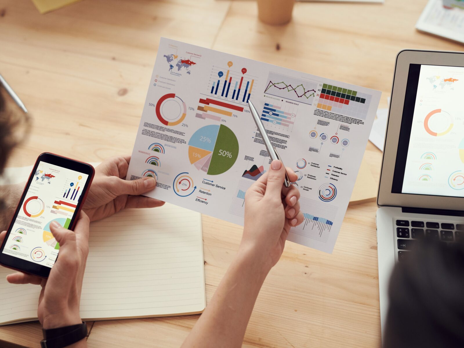 There is no performance without reliable tracking