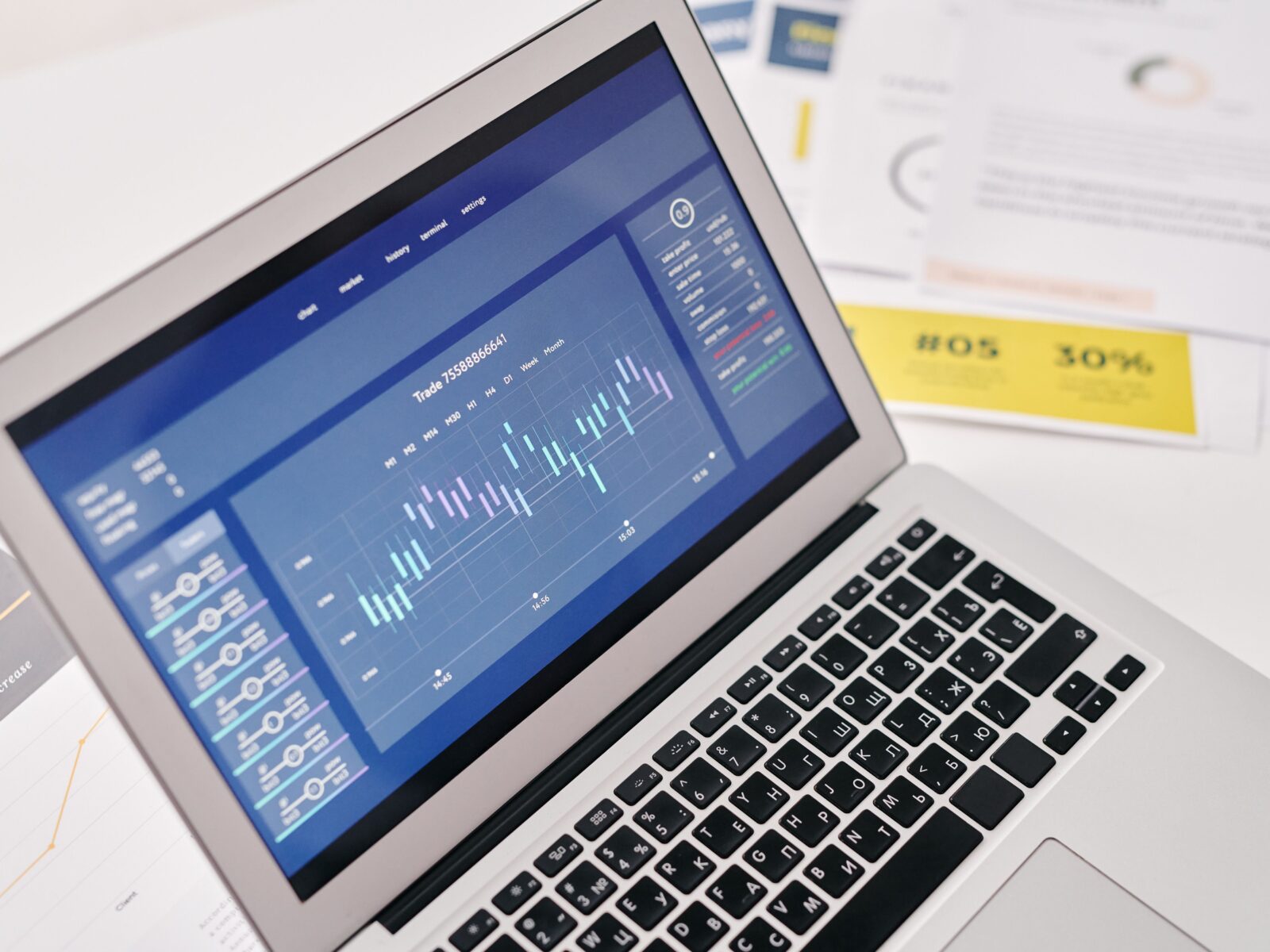 What should a useful digital report measure?
